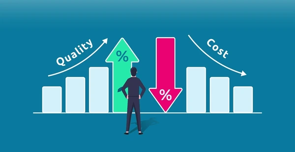 Cost Effective Quality Service